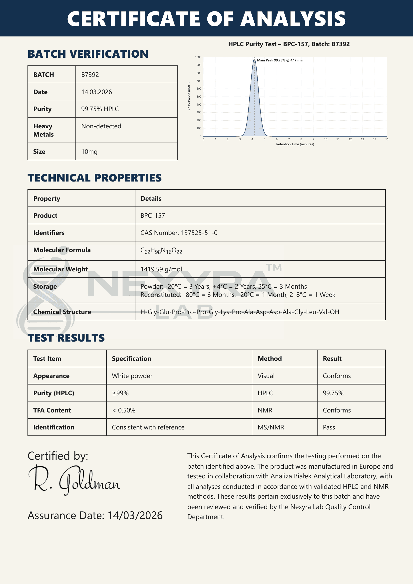 HPLC chromatogram for BPC-157 batch B7392