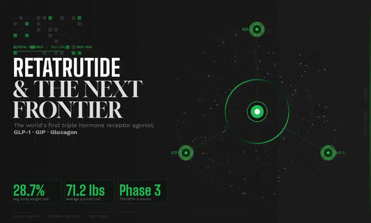 The Triple Agonist: Retatrutide & the Next Frontier of Weight Loss Nexyralab.com